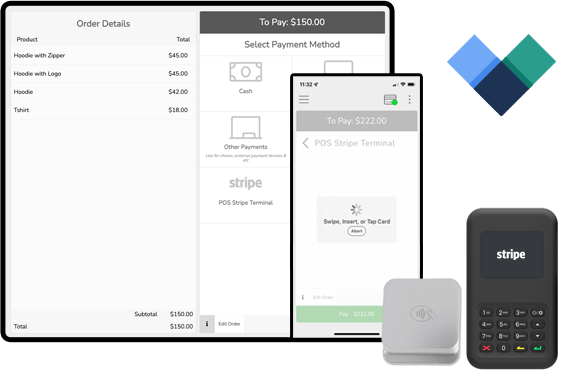 Jovvie with card readers