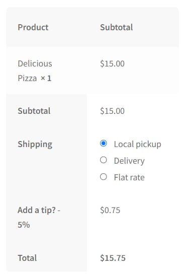 Tip applied to order value
